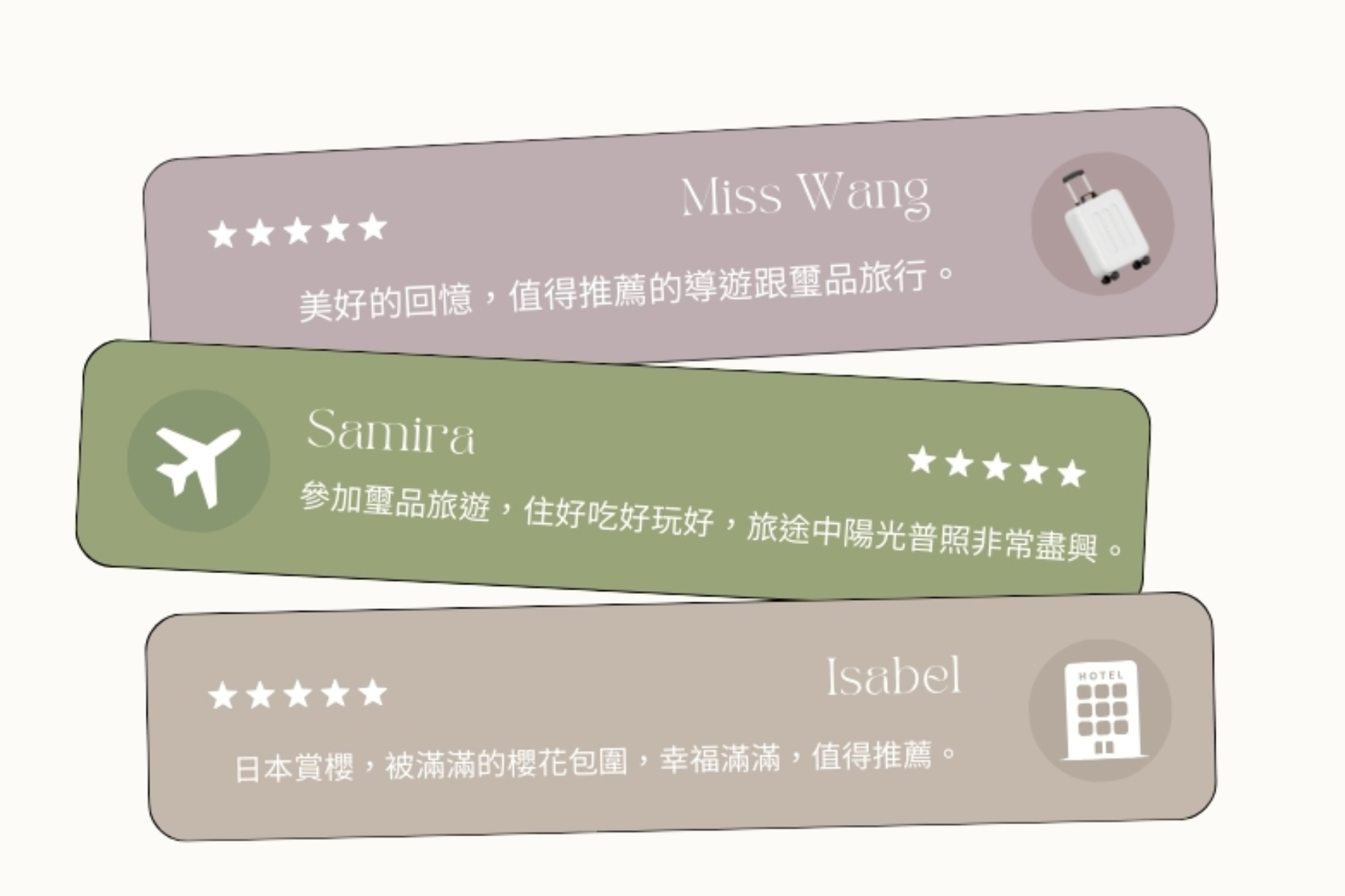 旅客參團 真實評價